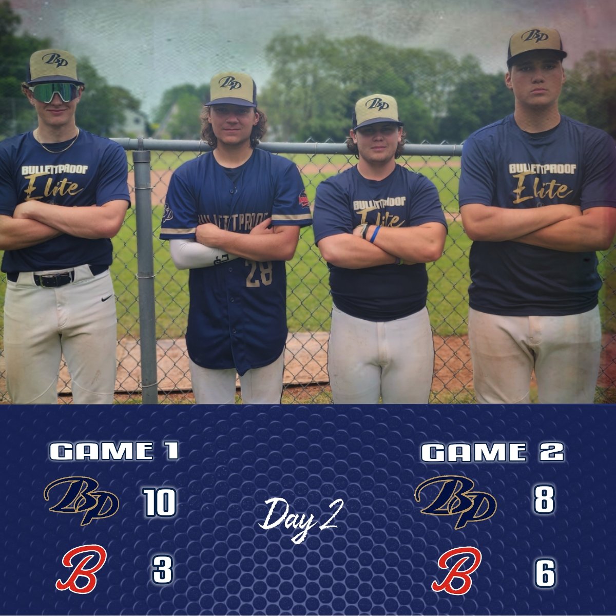 2 dubs to finish the weekend. Some notable performances from the 4 game set: @SethRanieri 5/9, 10RBIs, GSlam💣 Will Baltrusiunas 6/10 @JaxArcuri 6/11, HR💣 @AidanMcDonald77 5/12, HR💣 Jack Shannon 💣 @RyanCulig 6IP, 0H, 8SO @cupolo11 7IP, 11SO @nolanbrowne_ 4IP, 1H, 8SO