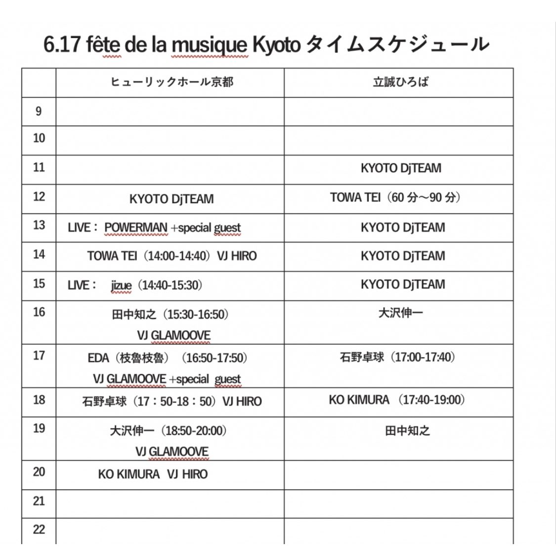 kyoto_ongakusai's tweet photo. タイムテーブル一挙大公開💓

11:00〜21:00

#2023年6月17日土曜日
#fetedelamusiquekyoto 
#石野卓球
#大沢伸一
#田中知之
#TOWATEI 
#木村コウ
#枝國栄一
#ヒロ杉山
#GLMV 
#大宮エリー 
#jizue 
#POWERMAN
#だるま商店
#京都
#無料イベント
#立誠ひろば https://t.co/yxapsvDMsv