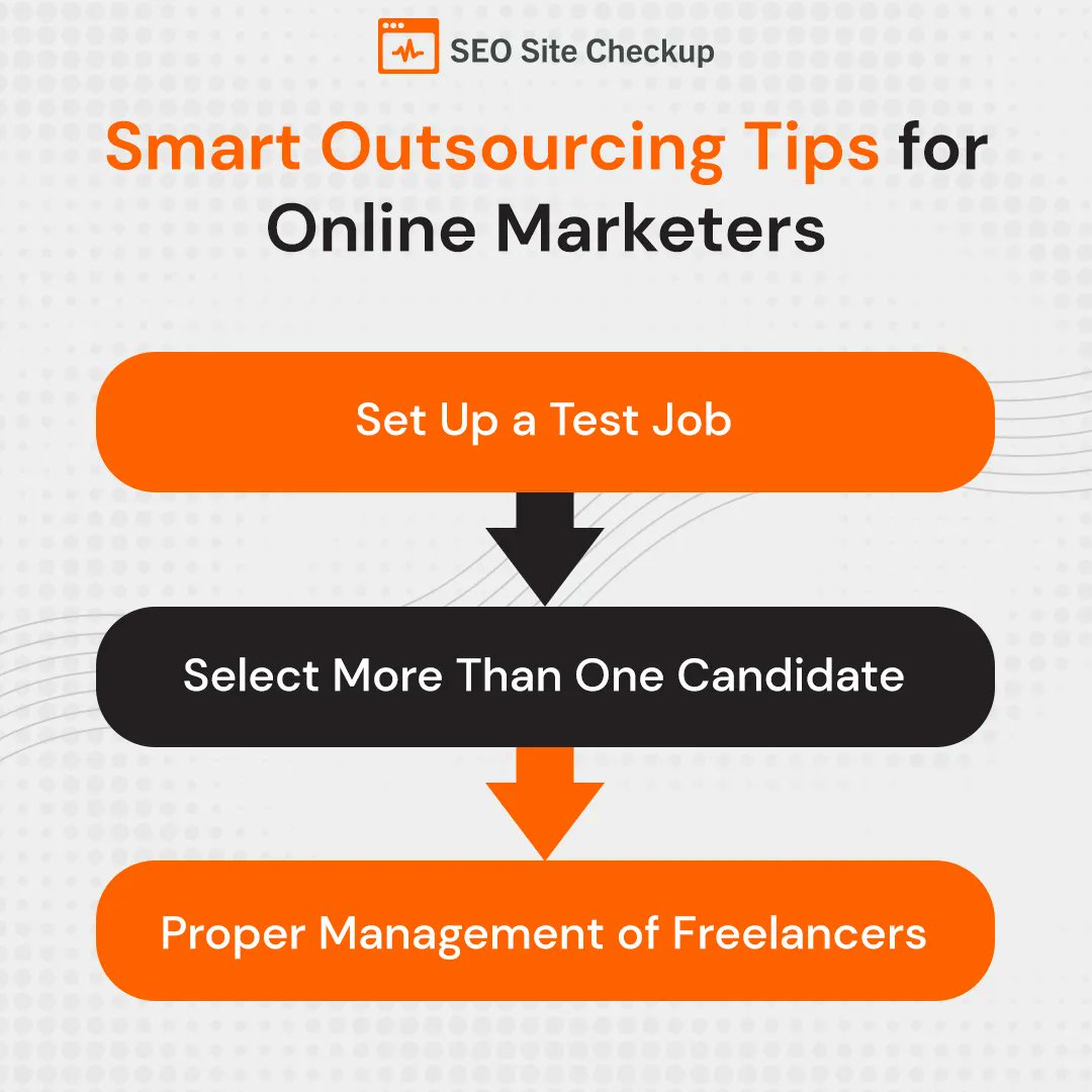 Seositecheckup's tweet image. As a business owner, you know how valuable your time is. That's why outsourcing certain tasks can be a #gamechanger. But where do you find the right people to handle #webprogramming, #contentcreation, & other vital tasks? Don't worry, we've got you covered!buff.ly/3N0GGjA