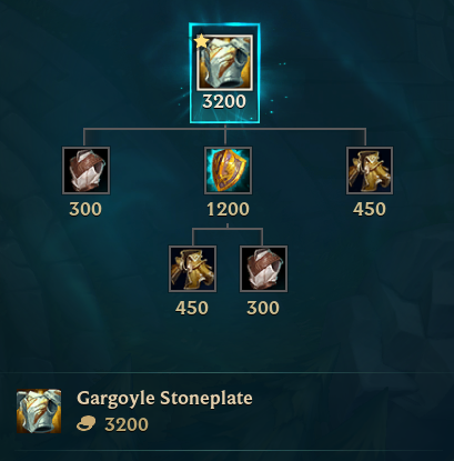 Licorice's tweet photo. this is still the nicest looking item tree in the game https://t.co/F6k18BvhkK