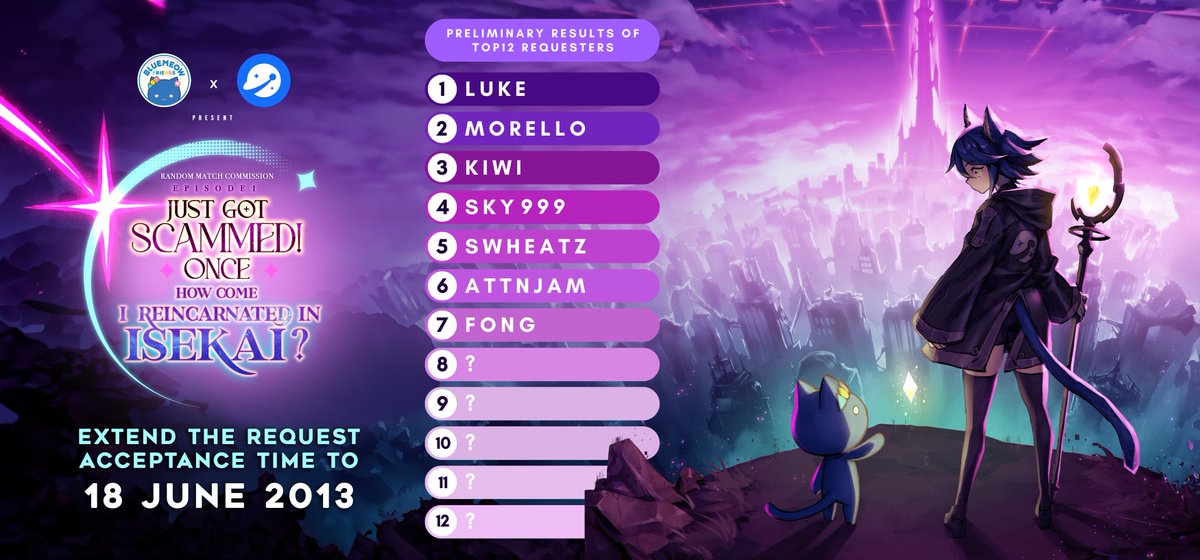 BasementLab_NFT's tweet image. Preliminary  results of TOP12 requesters 
1.@luketheyogi 
2.@morellostorment 
3.@0xKiwi_ 
4.@dmvorozh 
5.@SWHEATZ1 
6.@AttnJam 
7.@BaoFong4 
8-12 waiting for your request!!!

EXTEND THE REQUEST TO 18 JUNE 2013
ONLY 5 slots left!!
recomet.io/request/plan/V…