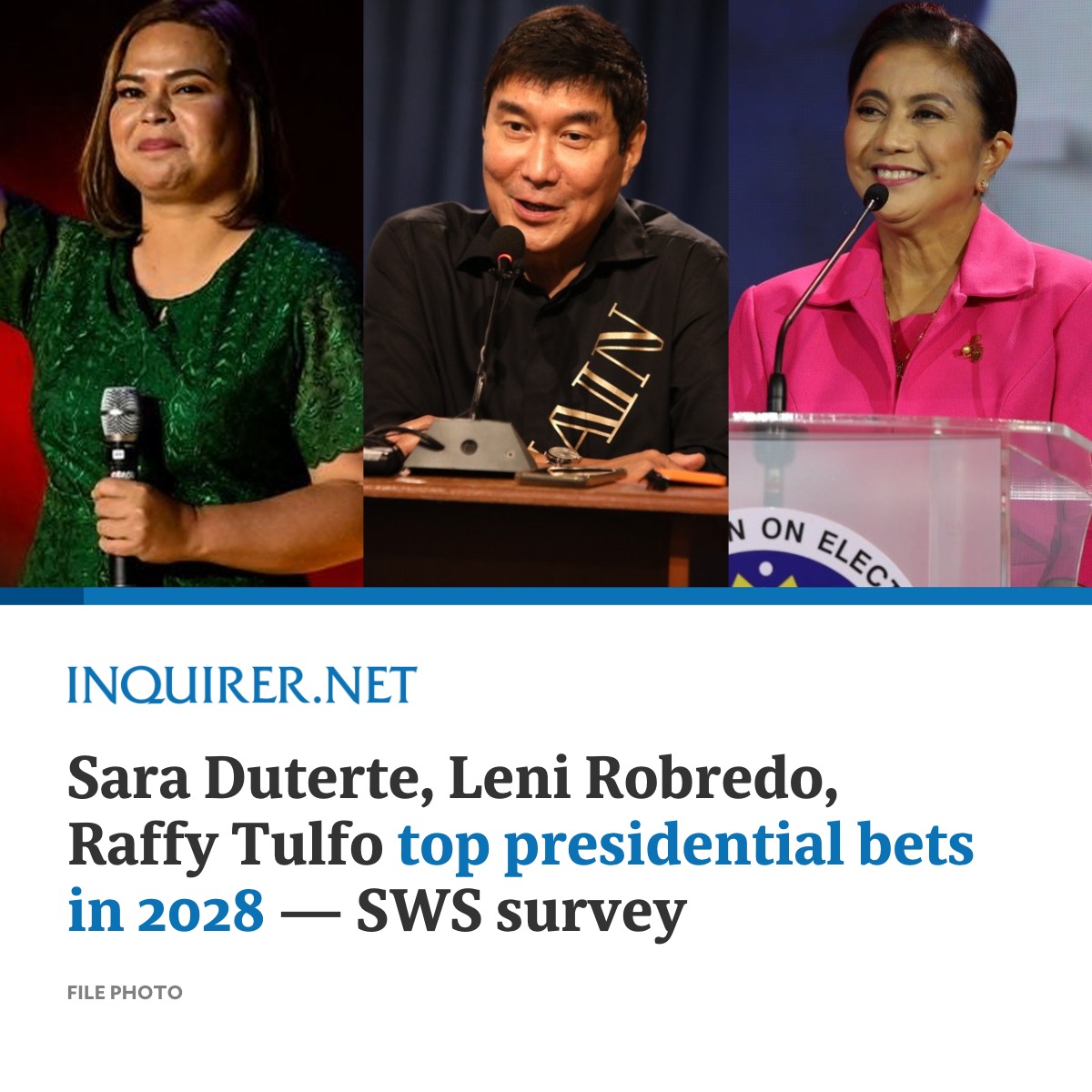 Of the 1,200 respondents polled by the SWS, 28 percent said they would vote for Duterte, 11 percent answered Tulfo, and 6 percent preferred Robredo.

READ: inq.news/SWS-presbets20…