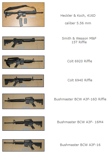 got from Wayback Machine, LAPDonline-equipments-rifles (2014)