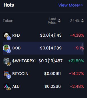 WHITE TIGER PIXEL tweet media