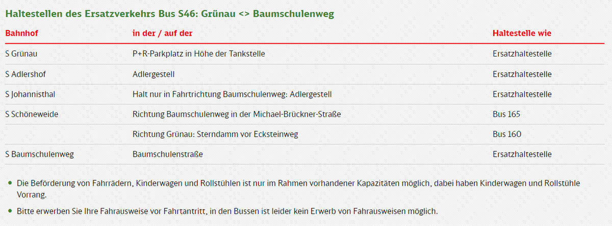 S-Bahn Berlin tweet media