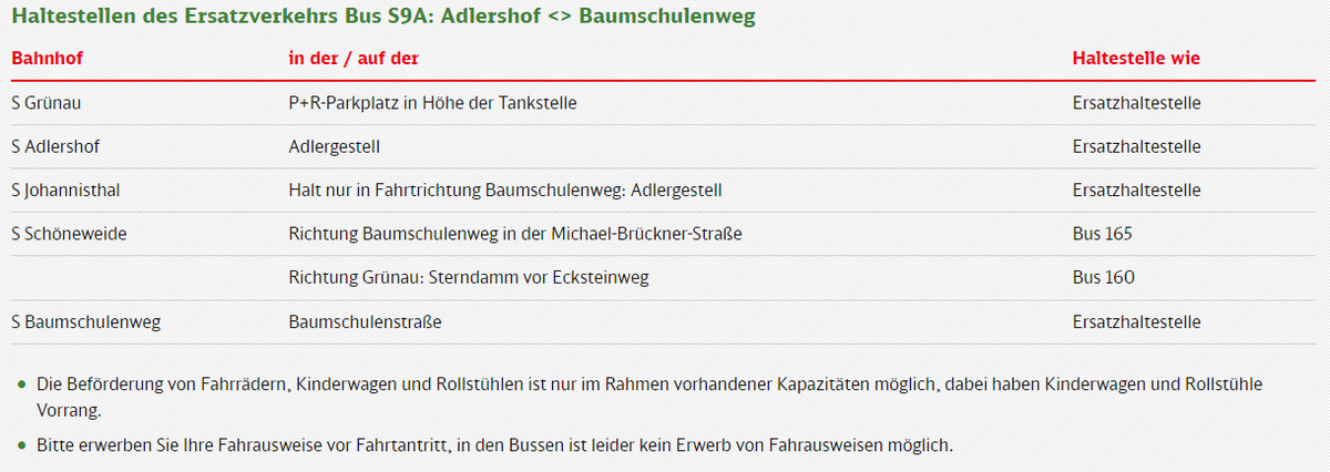 S-Bahn Berlin tweet media