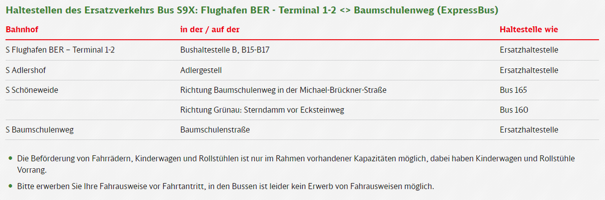 S-Bahn Berlin tweet media