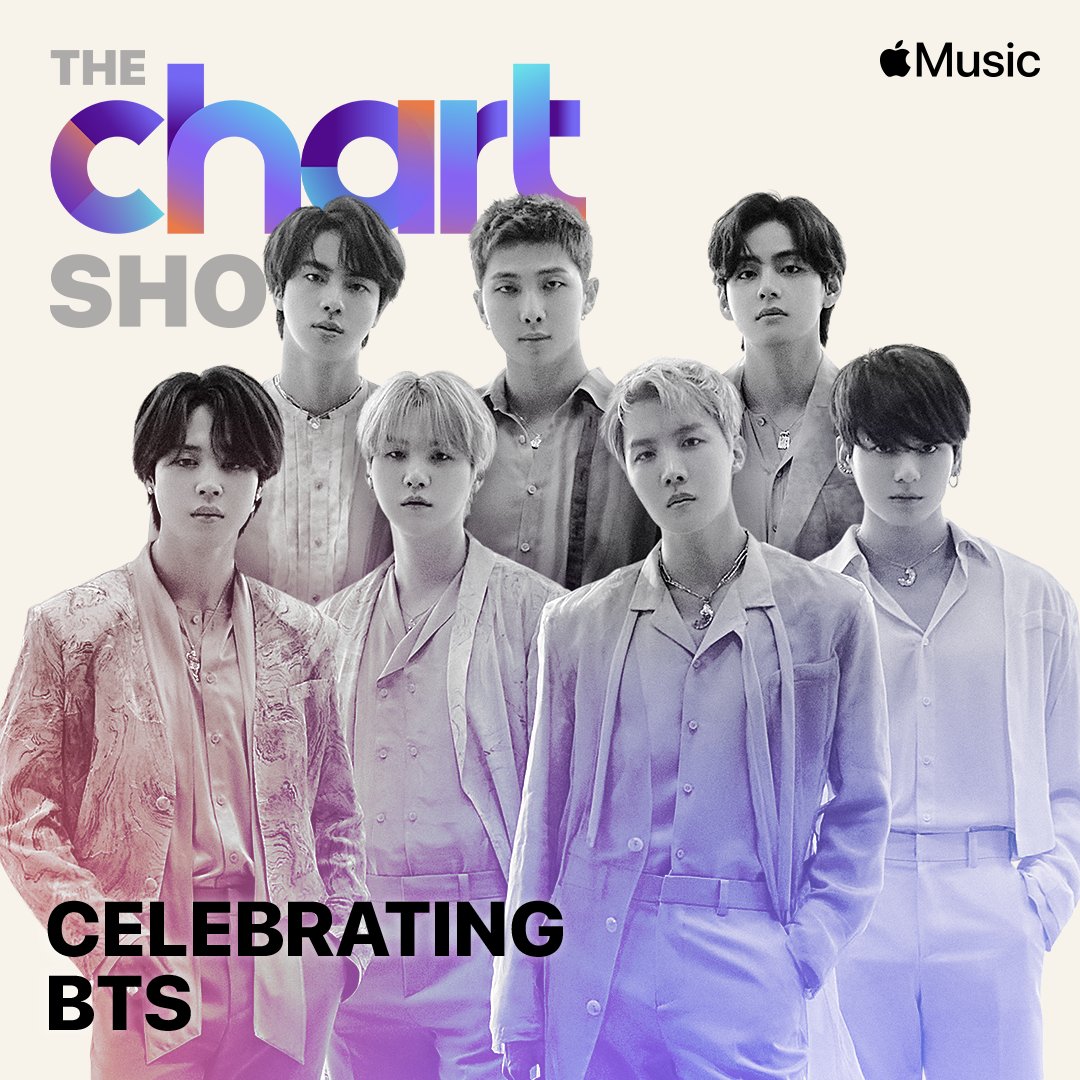 BTS_official on Twitter "Apple Music & BrookeReese celebrates 10 yrs