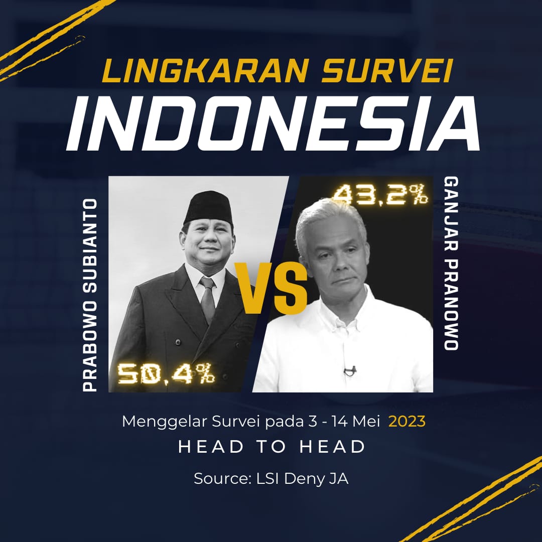 NegarakuApa's tweet photo. Mengapa PrabowoAja ?

@bengkeldodo @BANGSAygSUJUD @prabowo https://t.co/FxmCQ78UHU
