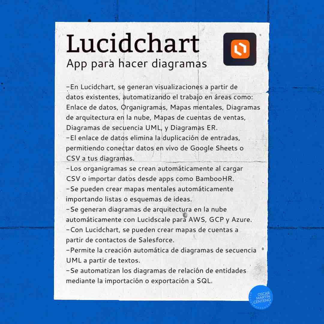 oscarmartincen's tweet image. “¡Descubriendo las posibilidades de #Lucidchart! Una herramienta que automatiza la creación de visualizaciones impresionantes desde tus datos. Desde organigramas a diagramas UML. He preparado un breve resumen de sus características. #TechTool #Automatización