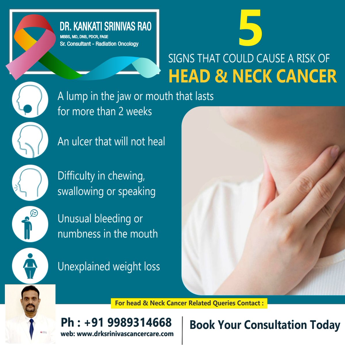 5 SIGNS THAT COULD CAUSE A RISK OF HEAD AND NECK CANCER ✔️ A lump in the jaw or mouth that lasts for more than 2 weeks ✔️ An ulcer that will not heal ✔️ Difficulty in chewing, swallowing, or speaking ✔️ Unusual bleeding or numbness in the mouth #headandneckcancer #gachibowli