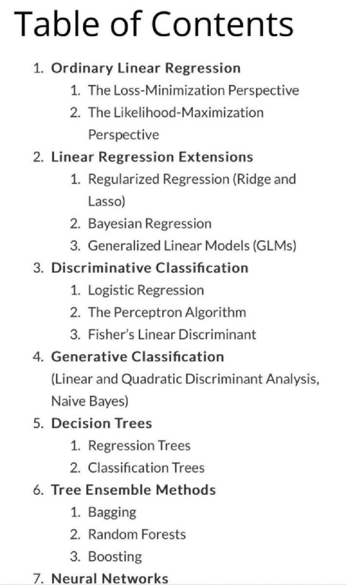 KirkDBorne's tweet photo. *Online* eBook [open access; NO DOWNLOAD] — #MachineLearning from Scratch: https://t.co/xiIOcPl5LZ
—————
#BigData #DataScience #Statistics #AI #DataMining #Mathematics #Algorithms #NeuralNetworks #DeepLearning #DataLiteracy #Python #DataScientists #100DaysOfCode https://t.co/YQw3KsuWOc