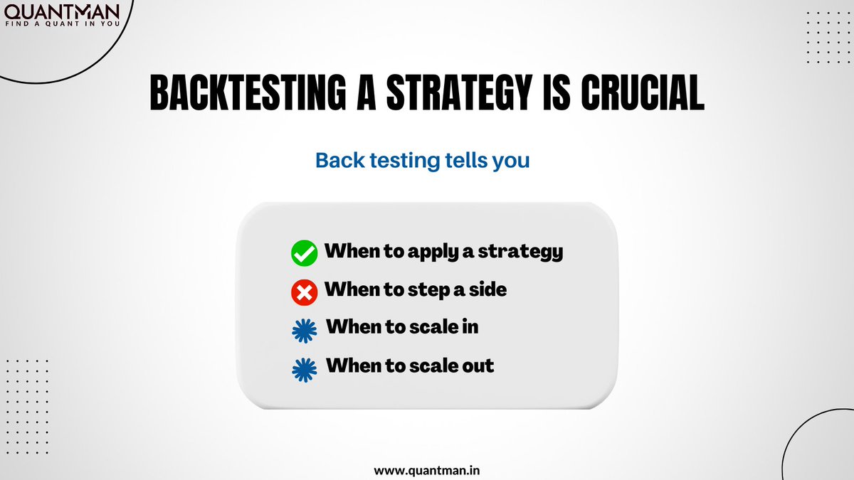 Backtesting A STRATEGY is crucial
.
.
#stockmarkets #sharemarket #OptionsTrading #algotrading #Optionselling #optiontrading #strategy
