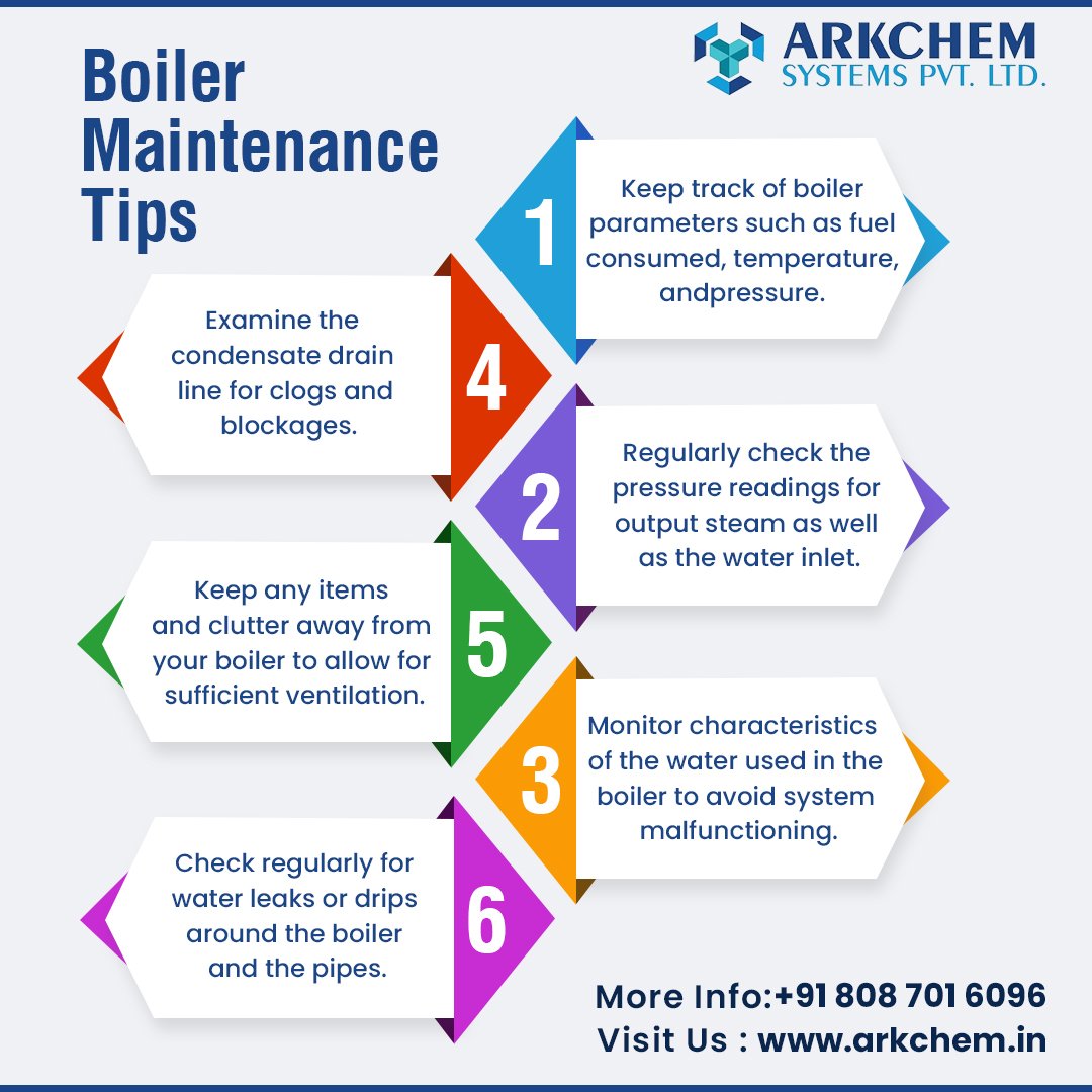 arkchemsystems's tweet image. Avoid costly repairs and breakdowns with regular boiler maintenance. Learn more here.

arkchem.in

#arkchemsystems #turnkeysystems #distillationsystems #evaporationsystems #dryingsystem #extractionsystems #mixingsystem #customizedsystems #MIDC #Chakan #PCMC #Pune