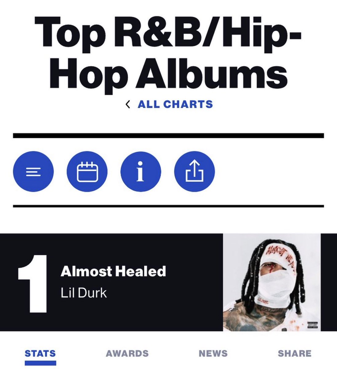 runitupnick's tweet photo. All We Do Is Just Go #1 💫 #Belt2Ass https://t.co/MFaVDc5WBf