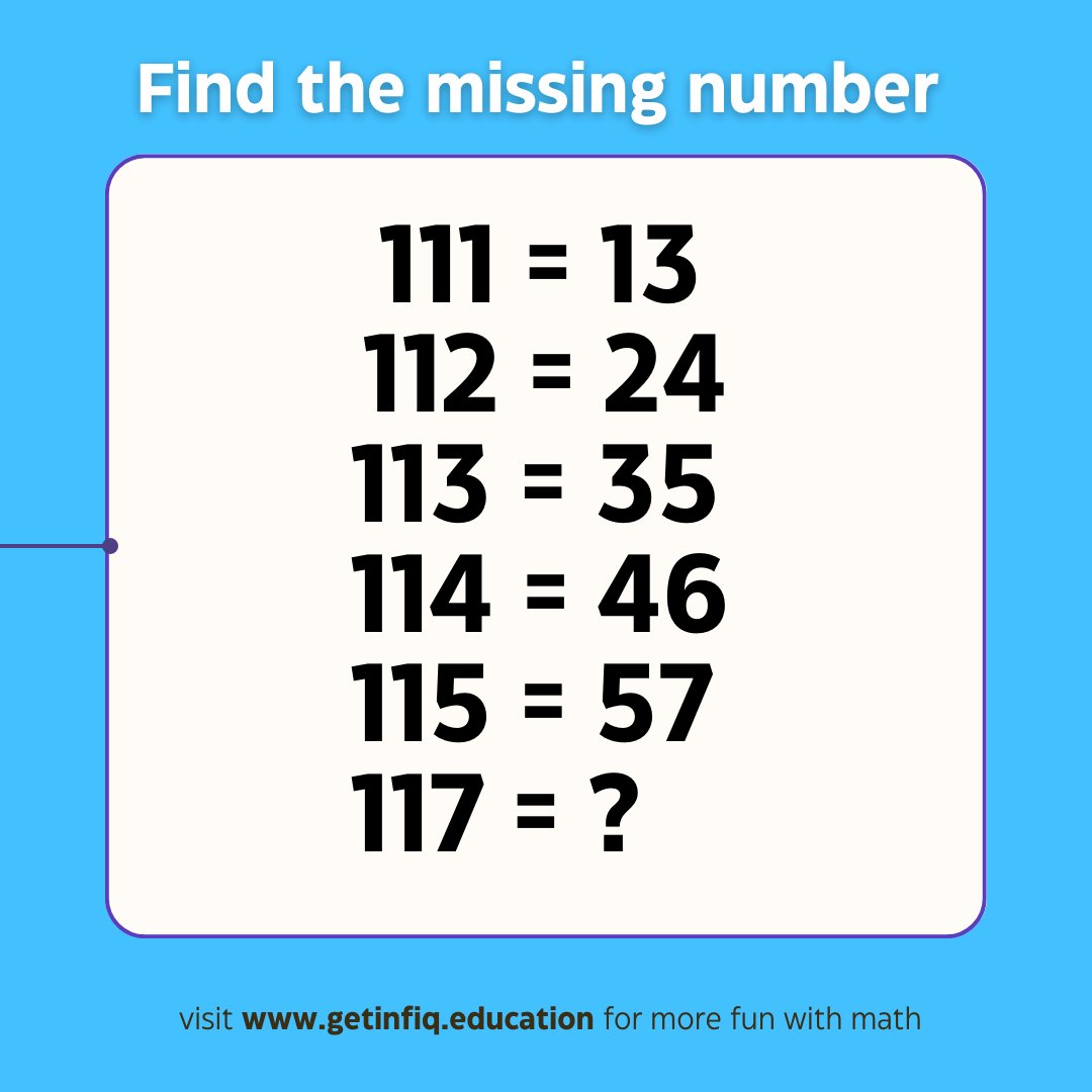 jyroo_learning's tweet photo. Back with Monday challenge! Give it a try and find the missing number. 
#math #puzzles #MondayMotivation https://t.co/JaUo2yWhN7