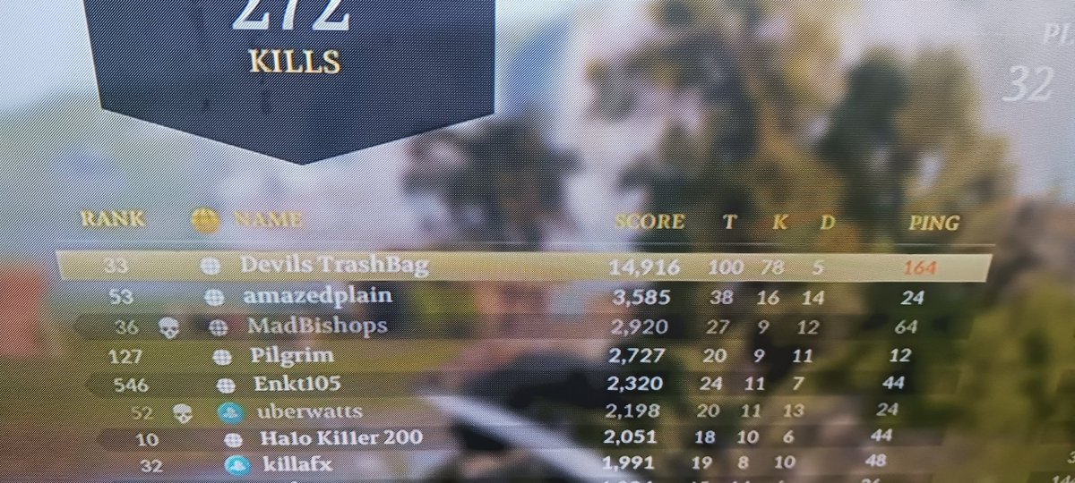 SxyRckrLily's tweet photo. One week in this game, and encountered the first speed cheater. For real... #SaveChivalry2 https://t.co/xnLN83Dv5l