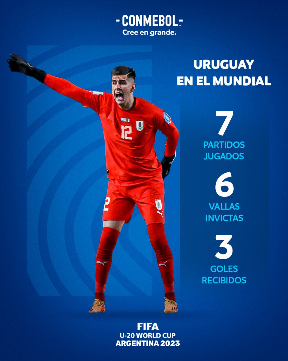 ¡Qué defensa, @uruguay! Sólo concedió goles en un partido de los siete que disputó en la #U20WC 🧤🇺🇾

Además, dejó su arco en cero desde los octavos de final, siendo el primer campeón en conseguir ese registro desde 1997 👏

#CreeEnTuContinente