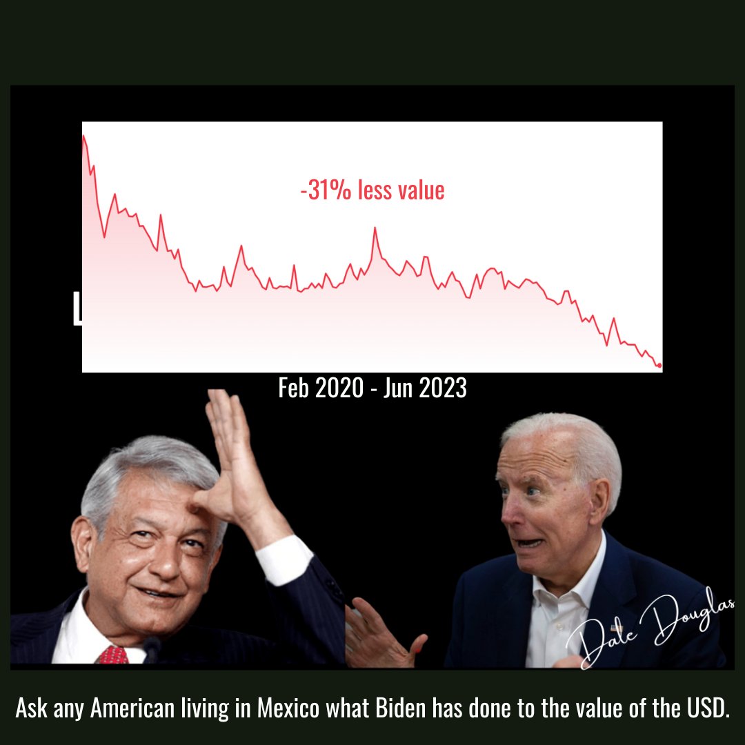 Who is driving this dollar into the ditch?  #BidenHarris2024, #Mexico, #USD, #MXN, #FederalReserve