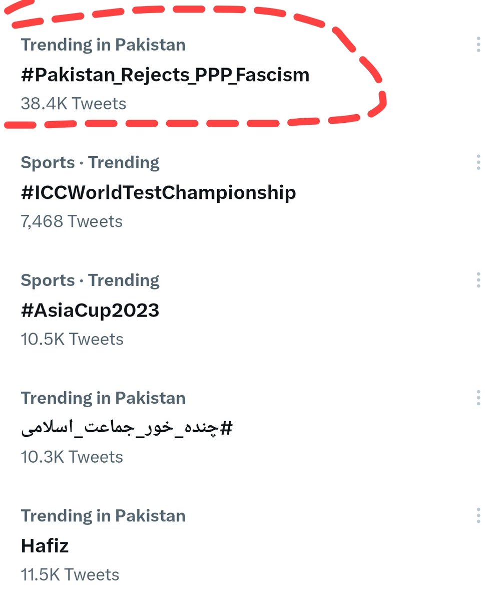 KNOW_ME_007's tweet photo. چپڑاسی یہ اوپر والا ٹرینڈ نظر نہیں آرہا کہا 10 ہزار ٹویٹ اور کہاں اڑتالیس ہزار۔۔جیسے 3 لاکھ نو لاکھ سے زیادہ ہے ویسے ہی 9 ہزار اڑتالیس ہزار سے زیادہ ہے ۔۔مینڈیٹ چور 🤣🤣 https://t.co/IQzP5nNwVN