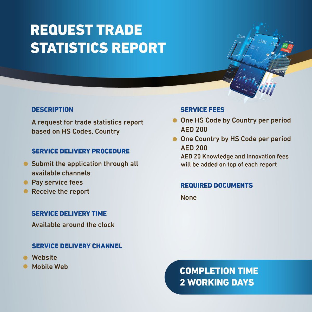 جمارك دبي Dubai Customs (DubaiCustoms) Twitter Tweets • TwiCopy