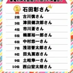 家電の声を担当してほしい声優TOP10!気になる1位は…？
