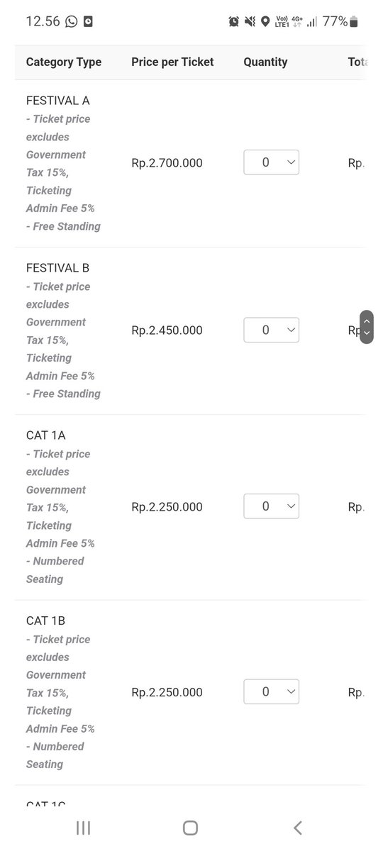 sadharust's tweet photo. Tiket One Ok Rock ada yg mau ? Masih bisa available semua. #Wtsoneokrock #Wtboneokrock https://t.co/OzwInpFNJf