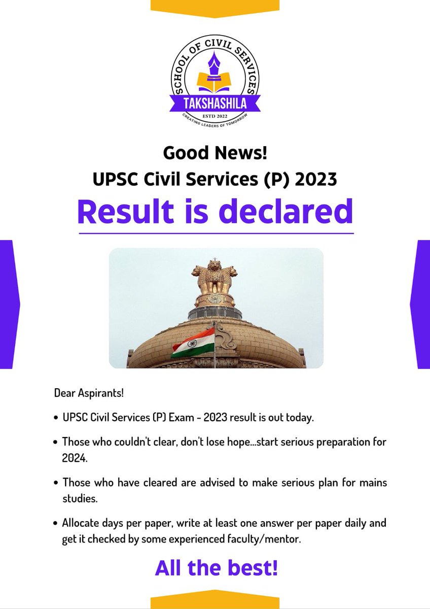 UPSC Prelims Result 2023 announced.
