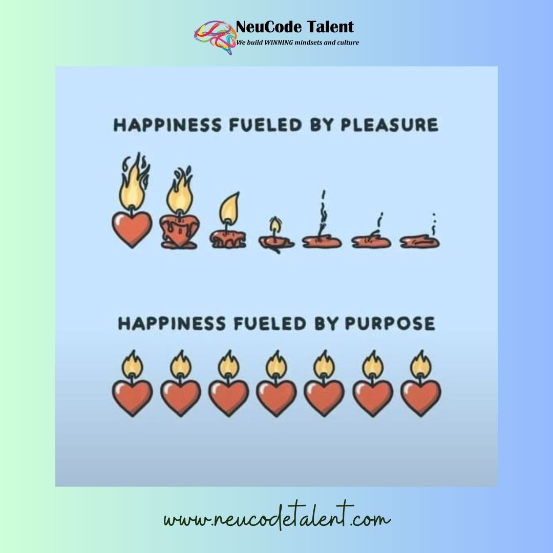 NeucodeT's tweet image. #neucode #learningminutes