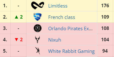 Exdee Gaming tweet media