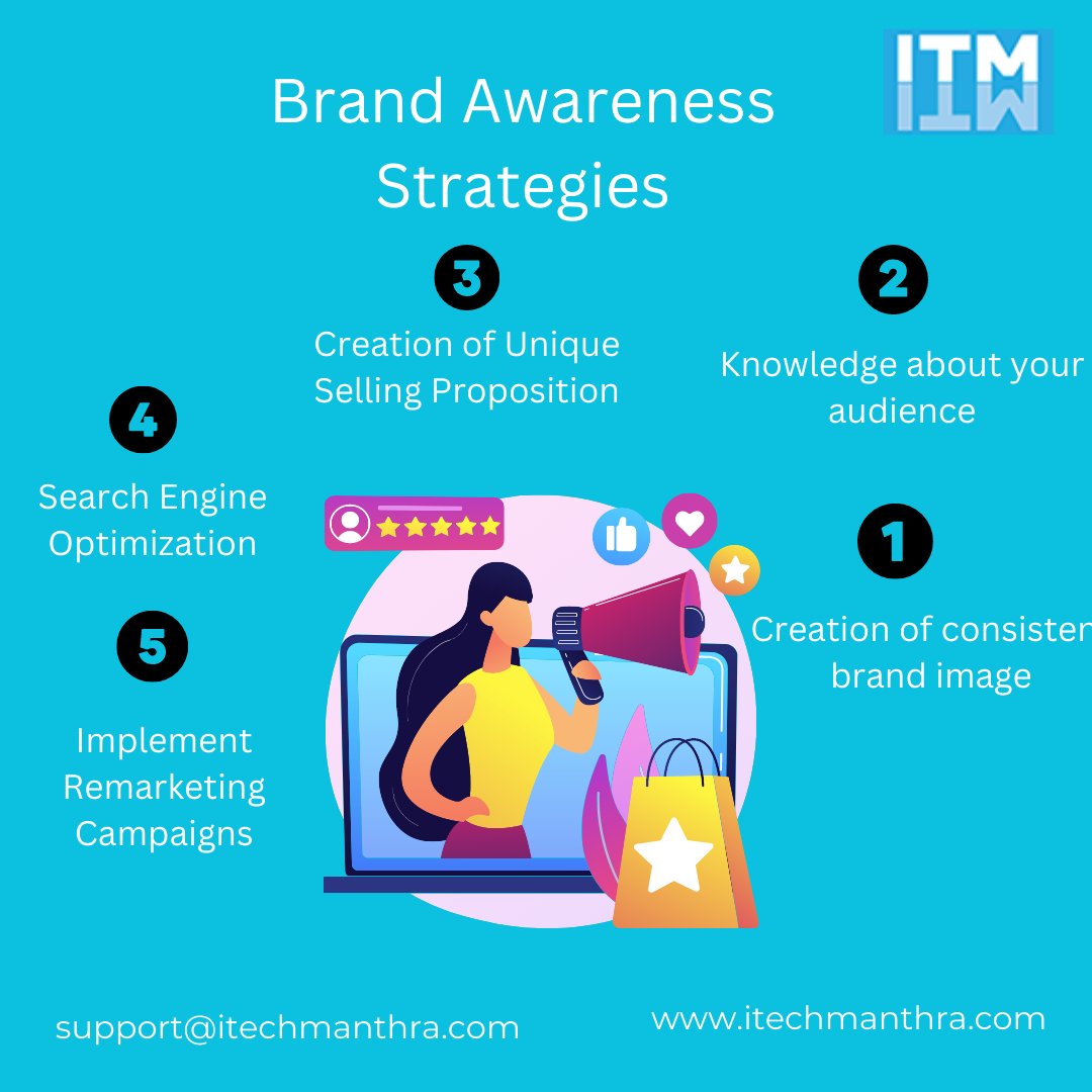 Brand Awareness Strategies are designed to increase the recognition and familiarity of a brand among its target audience. 

Follow us for the latest in #DigitalMarketing and #SEO trends!
Visit: itechmanthra.com

#itechmanthra #brandawareness #buildyourbrand