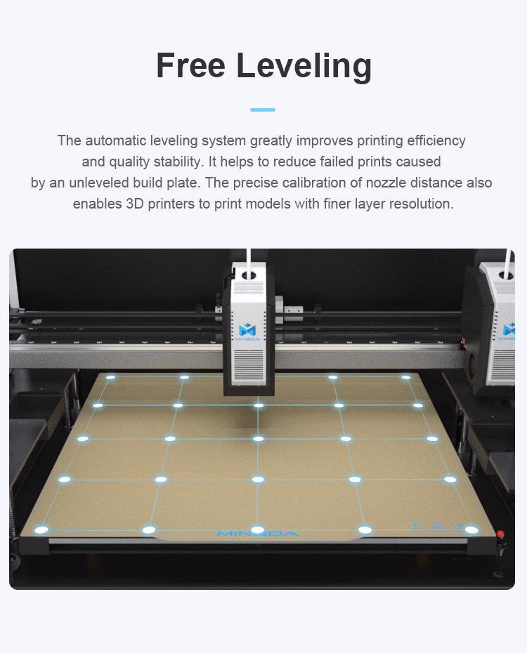 Mingda2014's tweet photo. MINGDA NEW IDEX 3D PRINTER MD-400D RELEASE
✔ Independent Dual extruders
✔Large print size 400*400*400mm
✔350 degrees hot-end
✔Auto-leveling

Send PM for more details and specifications or on WhatsApp to +86 13026644554~

#mingda3dprinter #IDEX3dprinter #dualextruder3dprinter https://t.co/YJWk5sZcVe