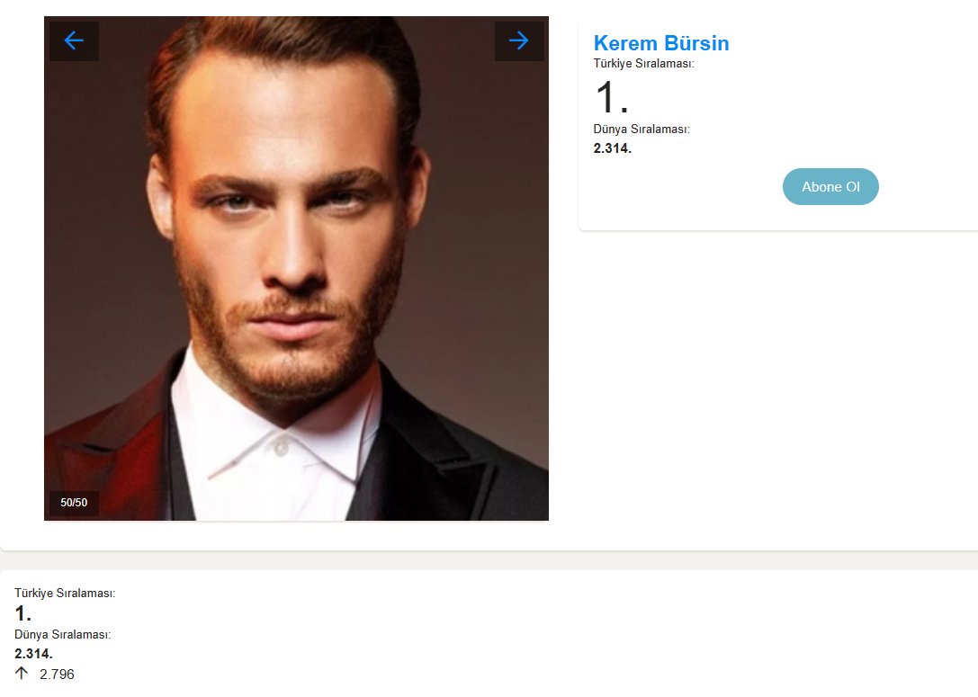 OMG!!!
No. 1 in Turkey
No. 2314 worldwide

CHALLENGE OVERCOME!!! Thank you very much for your effort, you have been able to prove that with a few minutes a day you can achieve great things, now to keep it at the top

Visit his profile now!

🔗imdb.com/name/nm2792064…

#KeremBürsin