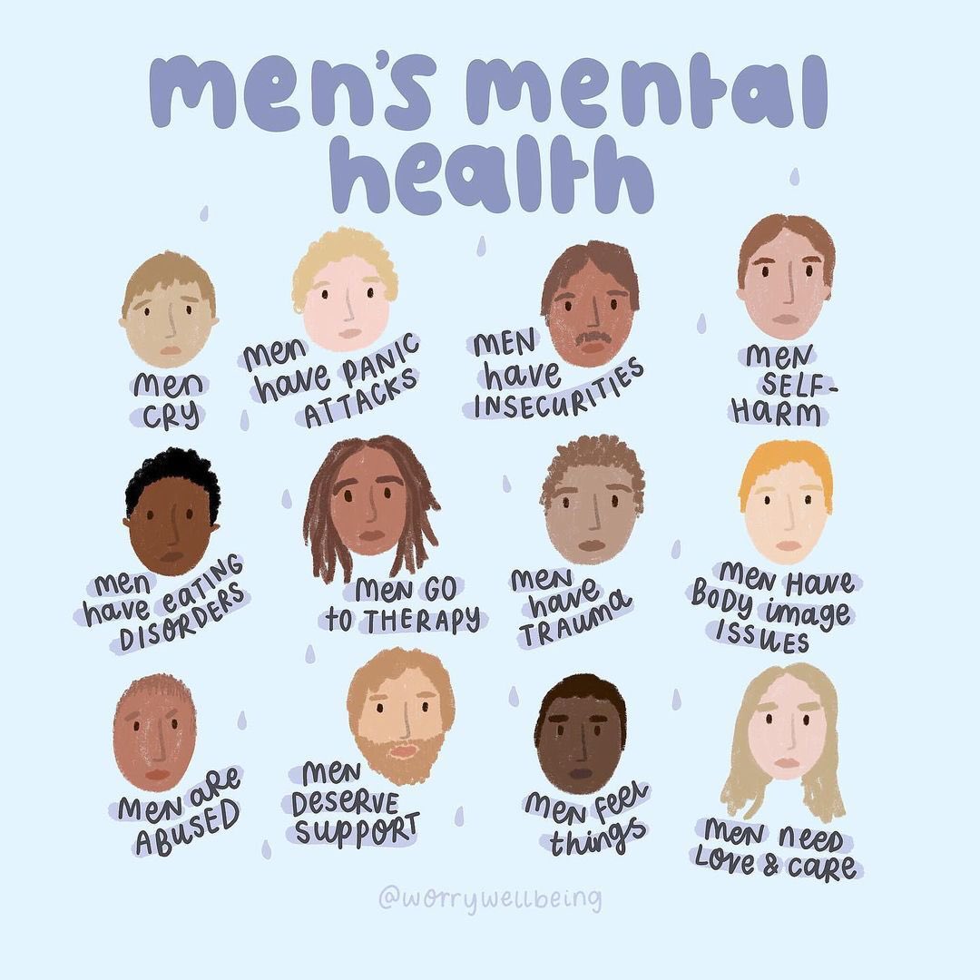 ❤️ To all the amazing and brilliant men in my network 🥰❤️
Did you know this week is Men’s Mental health week?
💜 It’s ok to cry 
💜 you deserve support 
💜 it’s good to ask for help
💜 Thank you for being here with me- I appreciate you 
💜 You are worthy 
#MensMentalHealth #MMHW