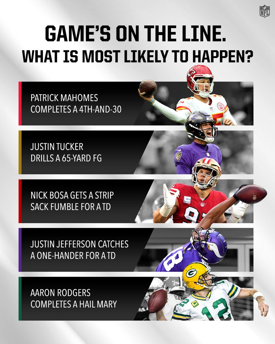 What will it be? 🤔