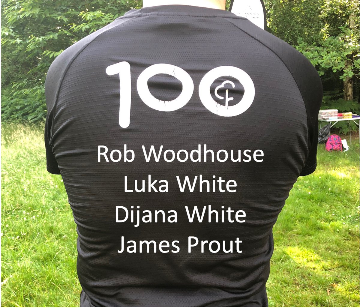 2/2

#MilestoneMonday

🏃‍♂️⚫️Rob Woodhouse
🏃‍♂️⚫️Luka White
🏃‍♀️⚫️Dijana White
🏃‍♂️⚫️James Prout
🏃‍♂️🔴Iain Marshall
🏃‍♂️🔴Paul Browning
🏃‍♀️🟣Trinity Romanczuk
🏃‍♂️🟣Benjamin Weitz
🏃‍♀️🟣Natalie Patey
🏃‍♂️🟣Raj Sharma
🏃‍♀️⚪️Imogen Baker
