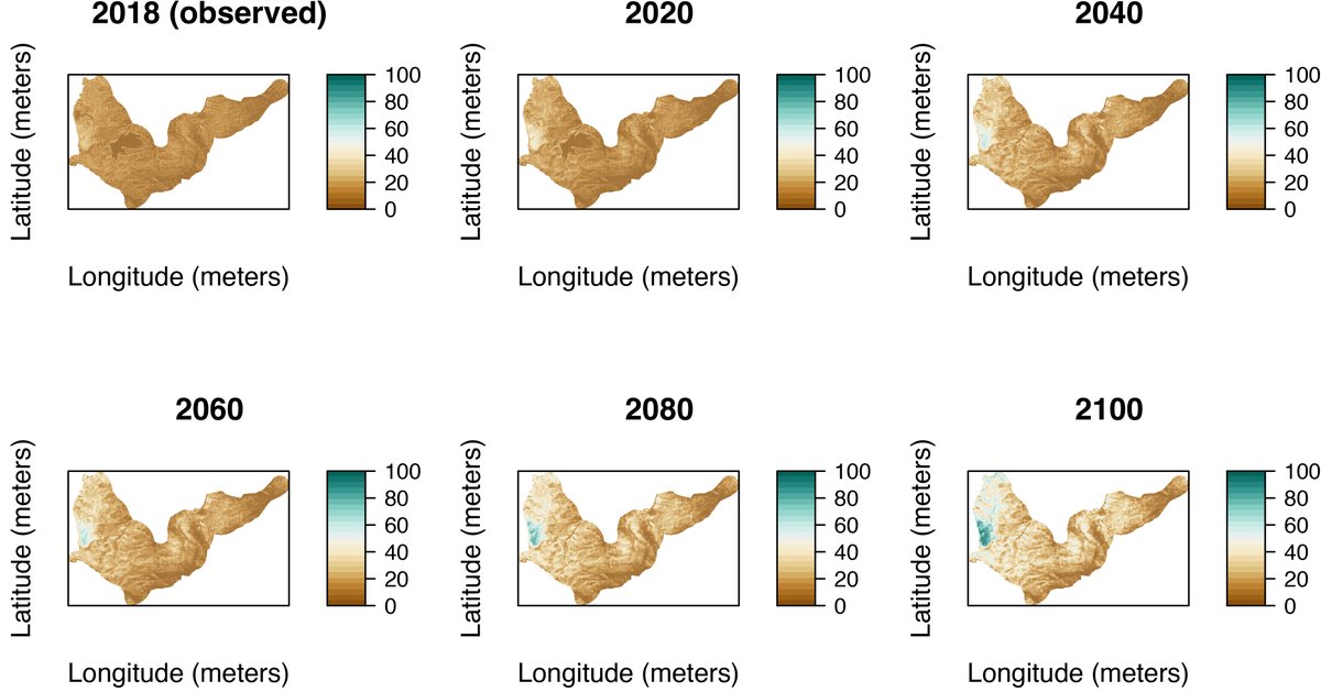 From our #MacrosystemsEcology track:

Dynamic #SpatiotemporalModels of core #SageGrouse management areas often show stable or increasing #sagebrush cover under #ClimateChange

doi.org/10.1002/ecs2.4…

#RemoteSensing #WildlifeHabitat #OpenAccess <a href="/ATredennick/">Andrew Tredennick</a> <a href="/USGS/">USGS</a>