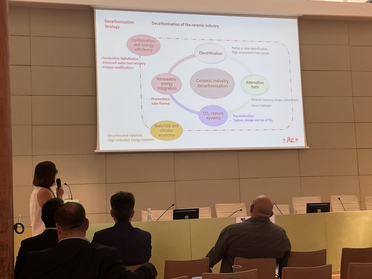 Innovative WAter recoverY Solutions tweet media