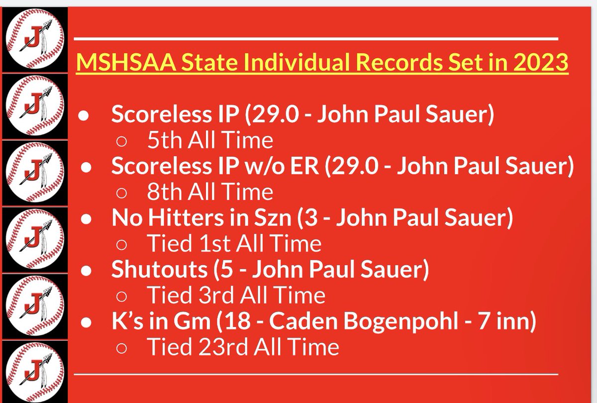 Jackson Baseball tweet media