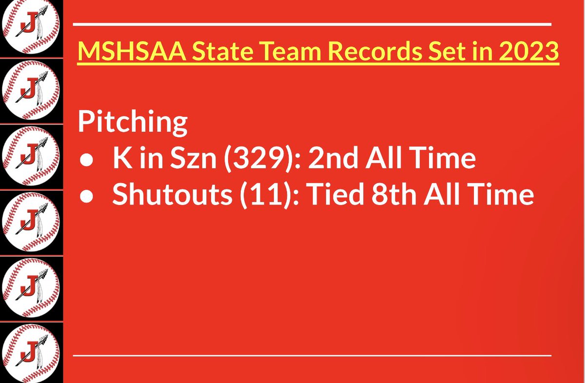 Jackson Baseball tweet media