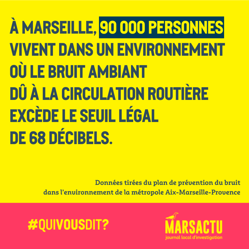 Décryptage | Avec l'arrivée de l'été les fenêtres s'ouvrent la nuit pour faire entrer un peu de fraîcheur. Mais avec elle, viennent toutes les nuisances sonores de la rue. Pour l'heure, la question ne semble pas être une priorité des politiques publiques. marsactu.fr/marseille-asso…