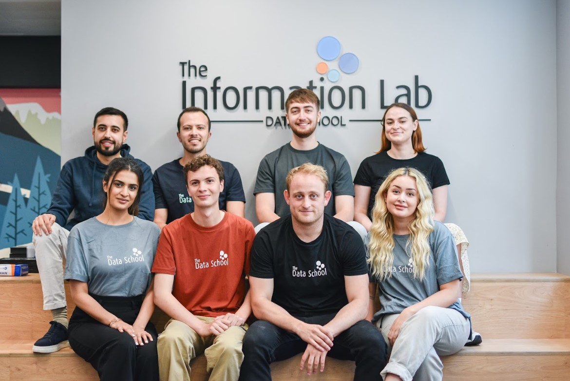 Give a warm welcome to our newest cohort, DS40!👋

We hope you've enjoyed your first couple of weeks of training!

Stay up to date with our Data School consultants journey from training to placements through their blogs here - bit.ly/3qws9ok  #datanalytics #datacareers