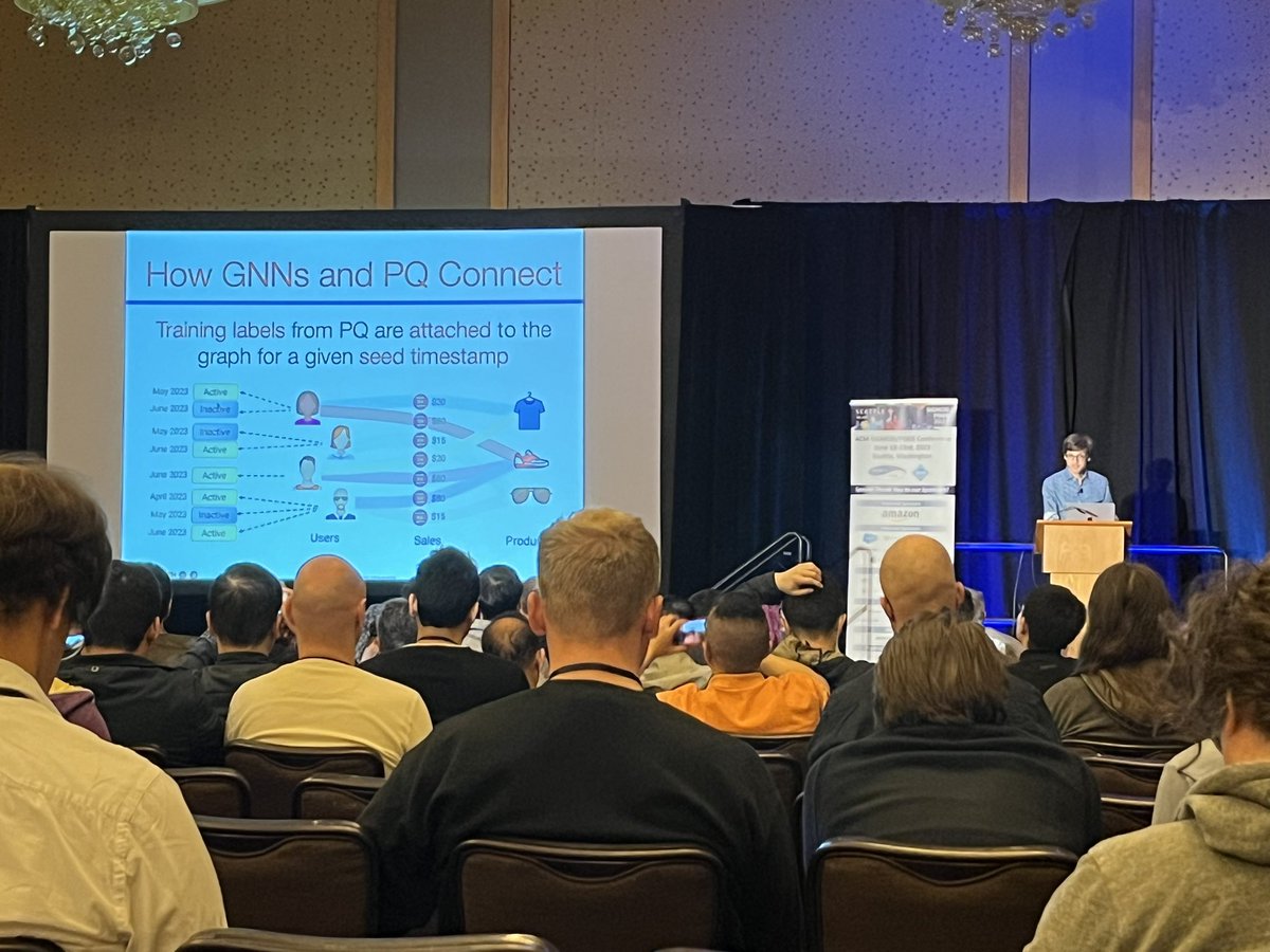 renchiyang's tweet image. At @SIGMODConf #SIGMOD2023 #PODS2023, enjoy the views and insights shared by @jure