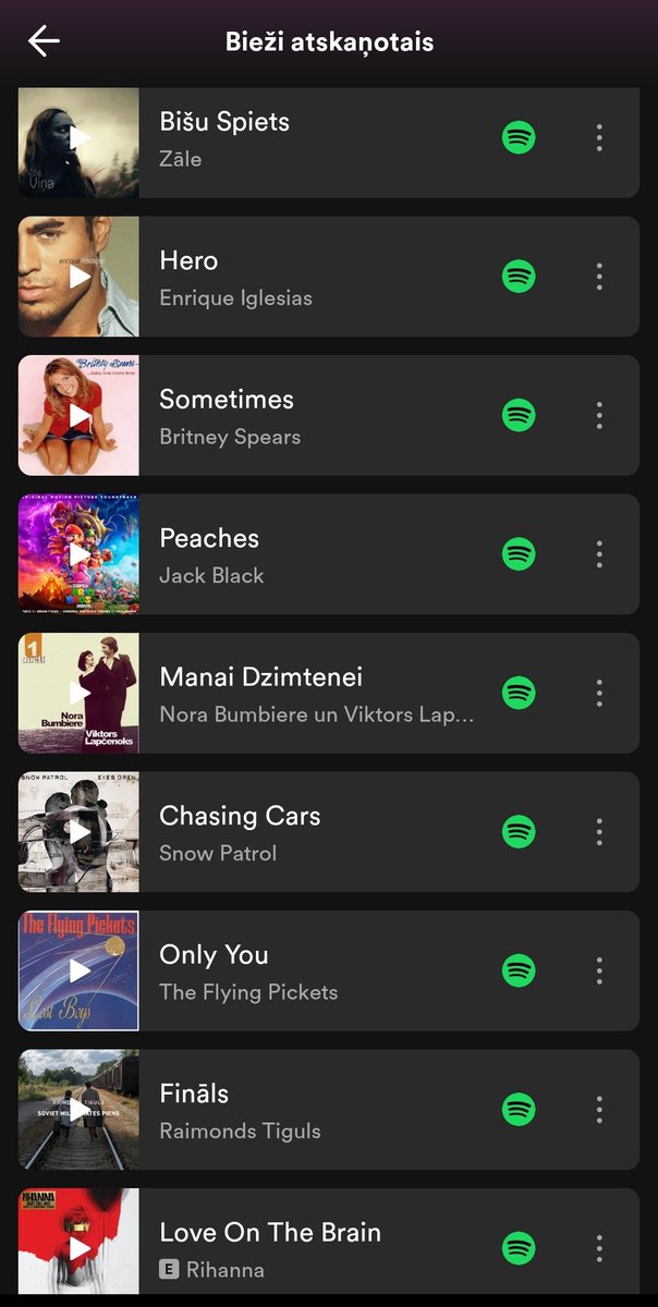 Mr_Melnikovs's tweet photo. you vs your on repeat https://t.co/8udgmaHhX8