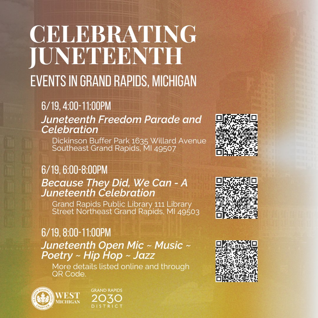 USGBC West Michigan tweet media