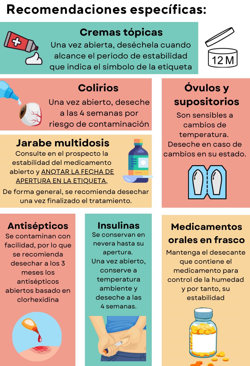 ¿Sabes cómo conservar los medicamentos en domicilio? #InfoPac @SomosAreaEste