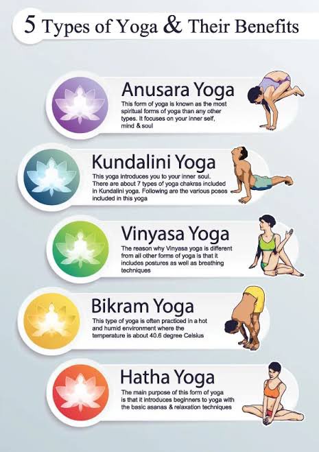 @gabu_ekim @Barchiba001 @DCI_Kenya @IPOA_KE I’m a trained and Certified Vinyasa Yoga Instructor but here’s an expanded explanation 😂💪🏽🙏🏽✨