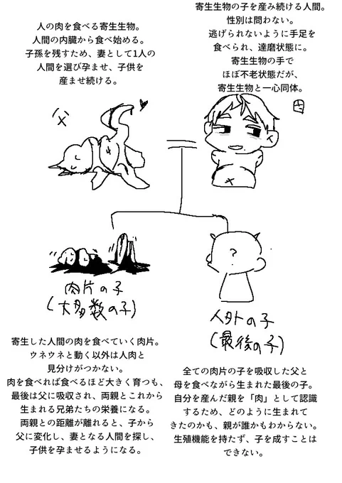 @sousakuTL こういう…ね…… 