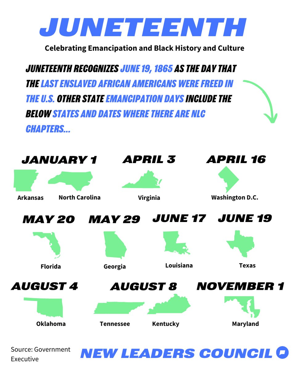 Today we celebrate emancipation and Black history and culture. We reflect on our nation’s history, relax with loved ones, and thank our ancestors for their strength: we are their wildest dreams come to life.
