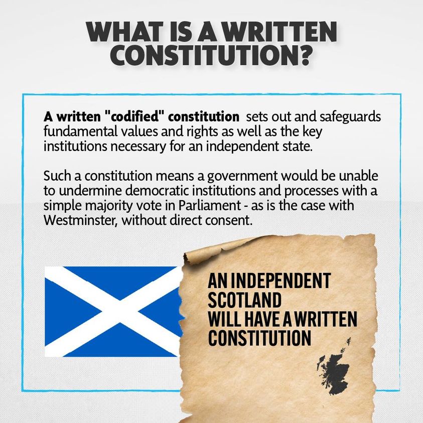 📢 The SNP Government have launched the latest independence paper highlighting the opportunities of a written constitution for an independent Scotland. 
A constitution will
 🏴󠁧󠁢󠁳󠁣󠁴󠁿Give power to the people of Scotland
 🏴󠁧󠁢󠁳󠁣󠁴󠁿Protects rights and equalities
📷 Read more:  #ANewScotland